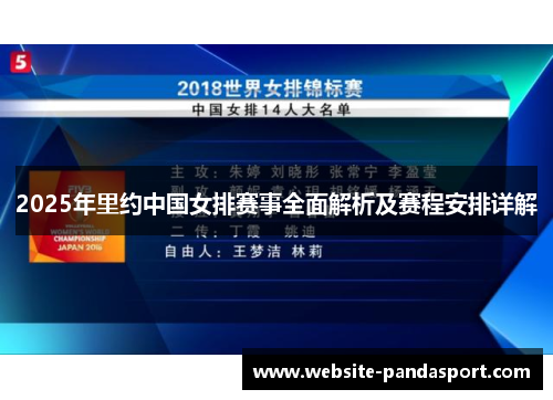 2025年里约中国女排赛事全面解析及赛程安排详解